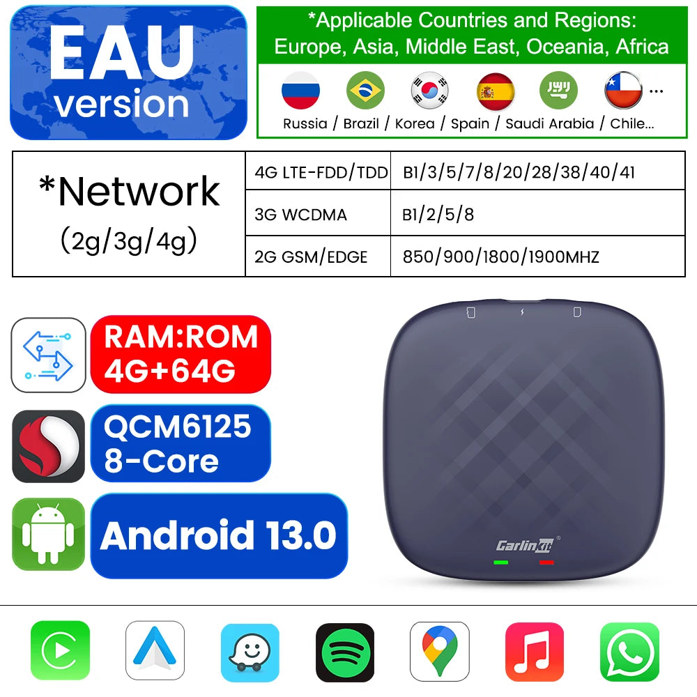 CarlinKit CarPlay Ai Box 6125 – Wireless Android Auto & CarPlay TV Box