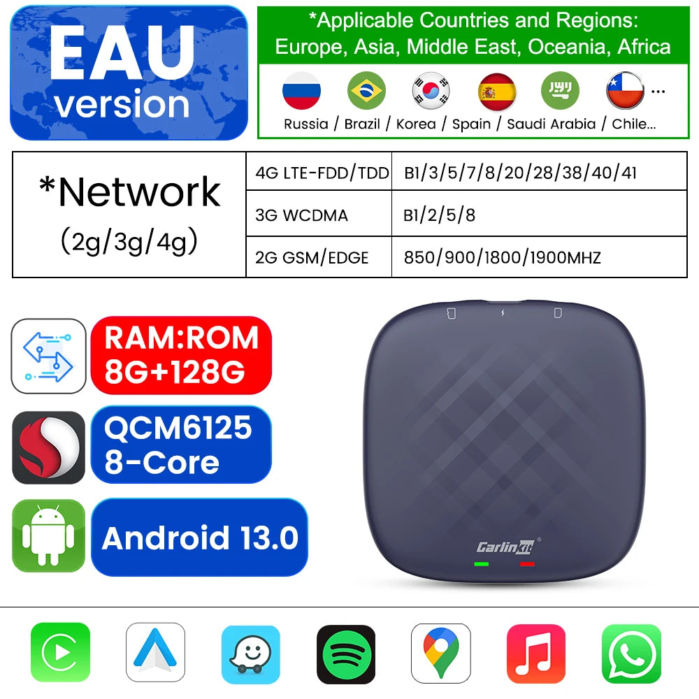 CarlinKit CarPlay Ai Box 6125 – Wireless Android Auto & CarPlay TV Box
