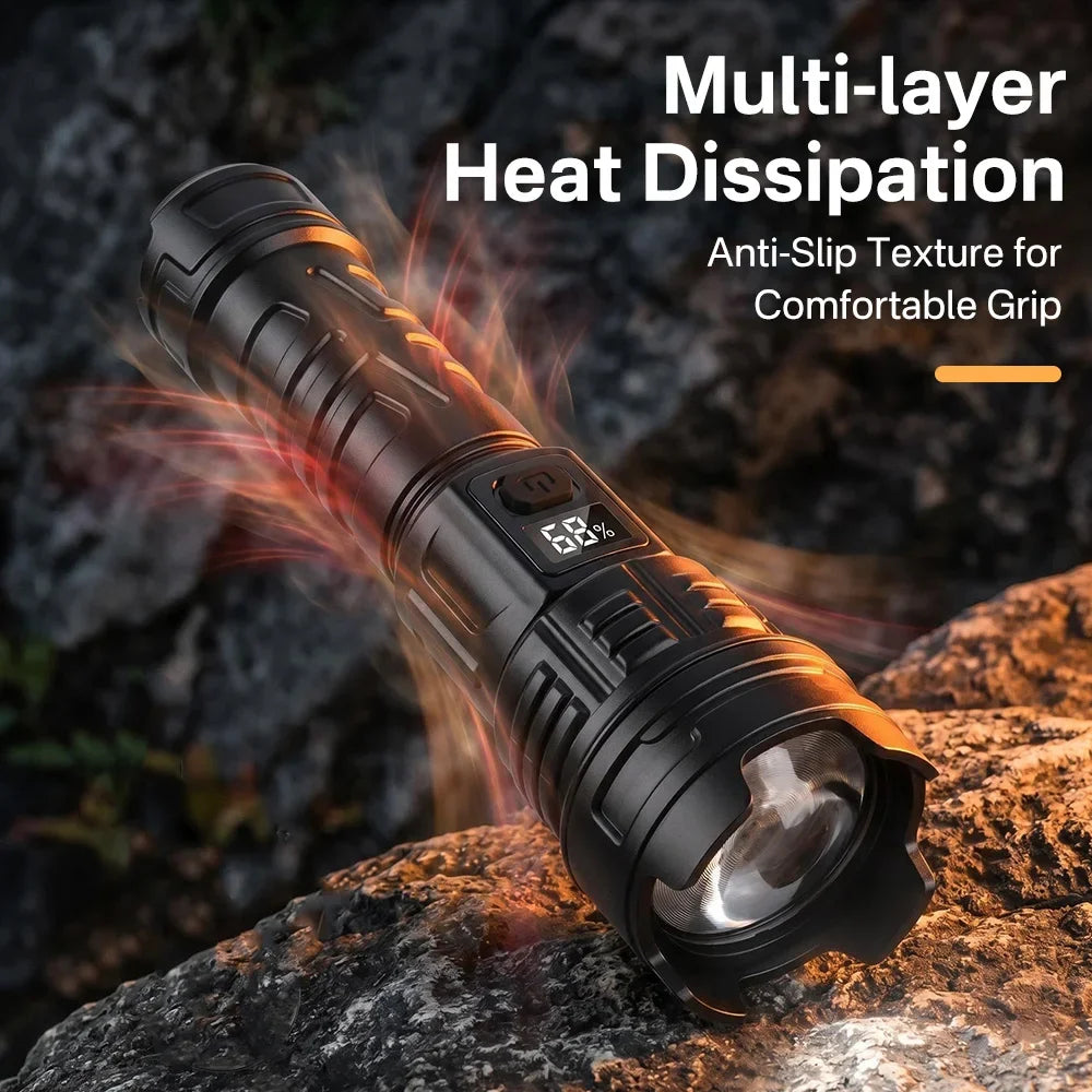 BORUiT Powerful Zoom LED Flashlight USB Charging Tactical Torch with Display Light Portable Outdoor Camping Emergency FlashLight
