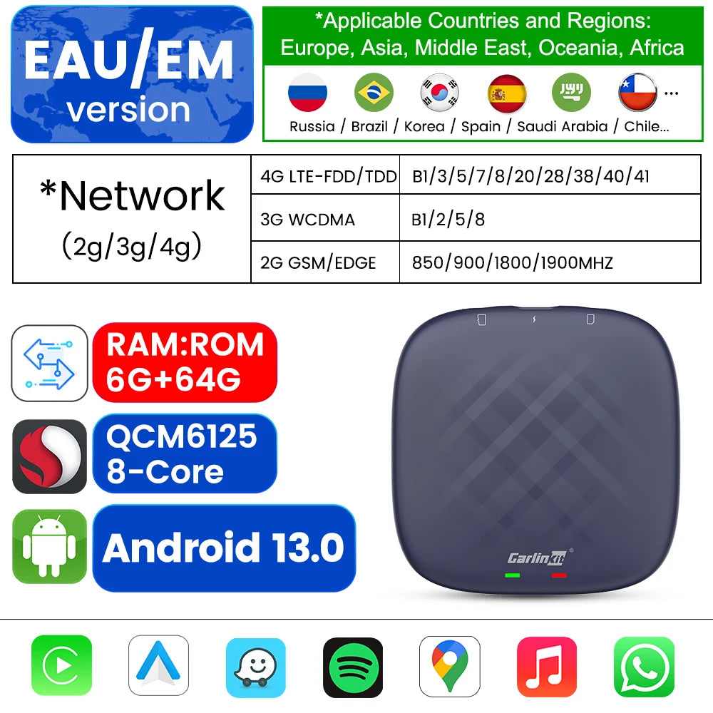 CarlinKit CarPlay Ai Box 6125 – Wireless Android Auto & CarPlay TV Box