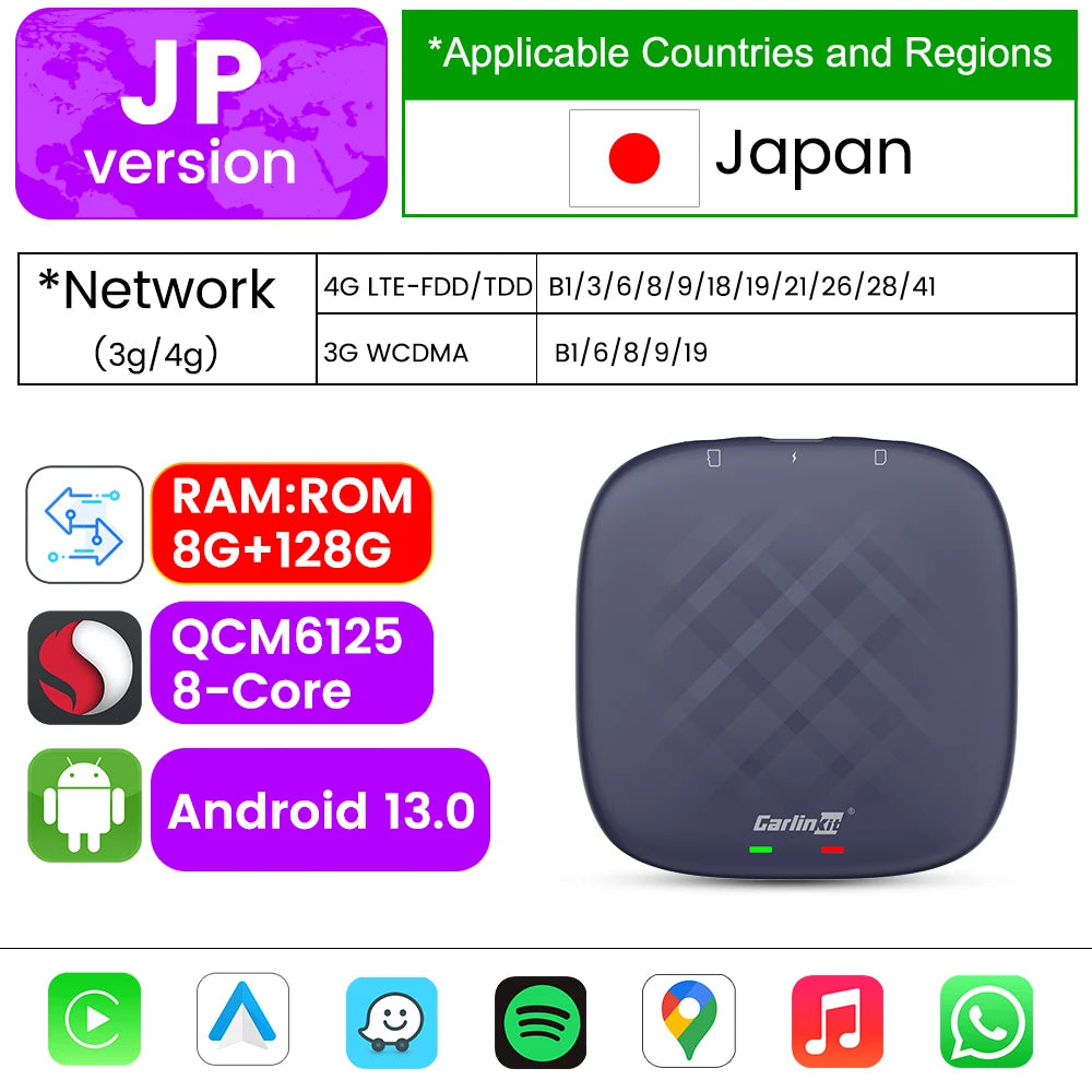 CarlinKit CarPlay Ai Box 6125 – Wireless Android Auto & CarPlay TV Box