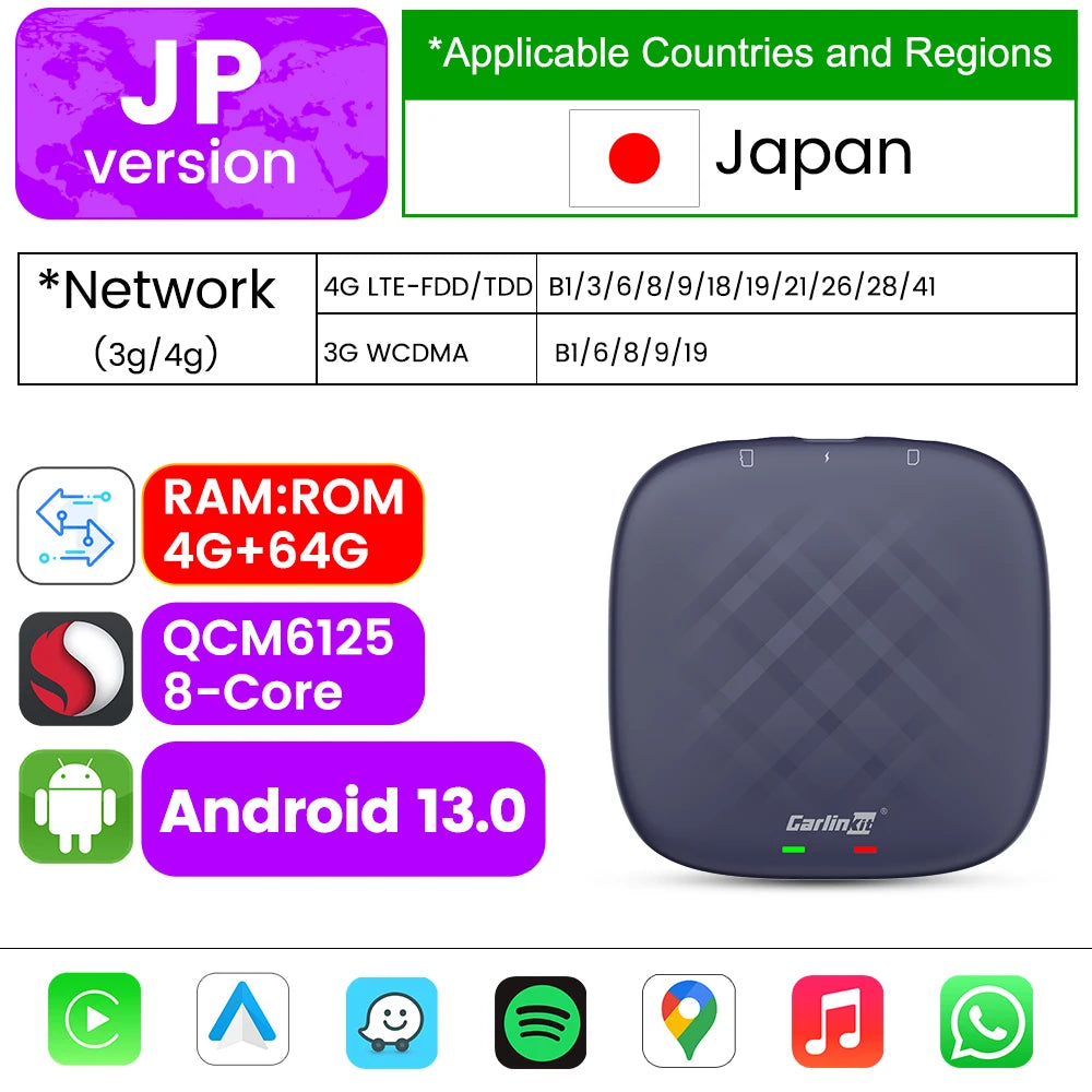 CarlinKit CarPlay Ai Box 6125 – Wireless Android Auto & CarPlay TV Box