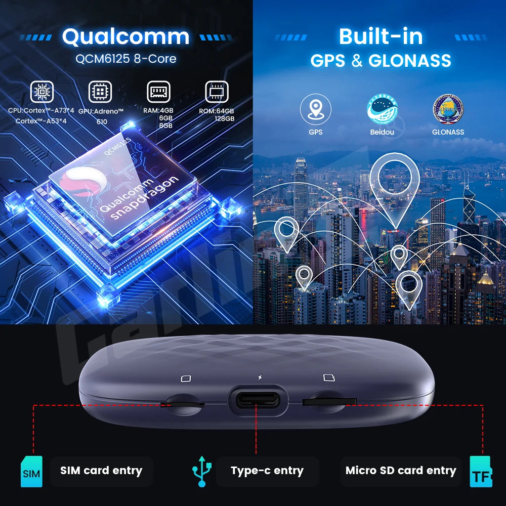 CarlinKit CarPlay Ai Box 6125 – Wireless Android Auto & CarPlay TV Box