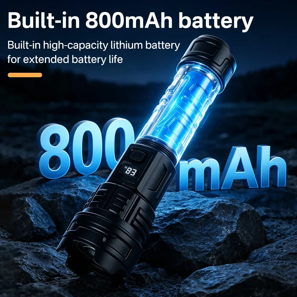 BORUiT Powerful Zoom LED Flashlight USB Charging Tactical Torch with Display Light Portable Outdoor Camping Emergency FlashLight